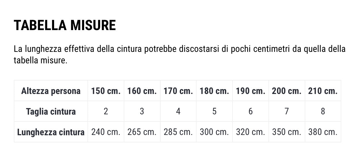 Itaki Grandmaster Belt