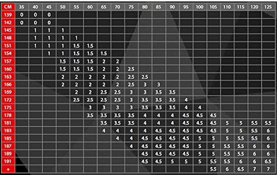 Judogi IJF Mizuno Yusho Nuevo Reglamento